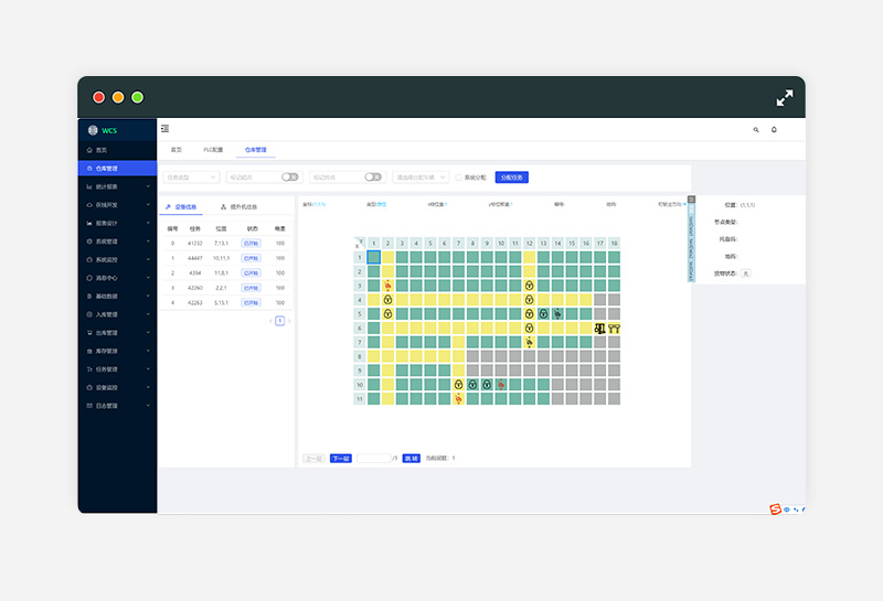 倉儲控制系統(tǒng)