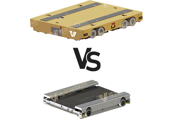 解析:四向穿梭車、兩向穿梭車的之間的區(qū)別